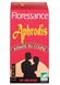 Avis Aphrodis