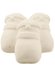 Avis & Test Bouboule de Neige